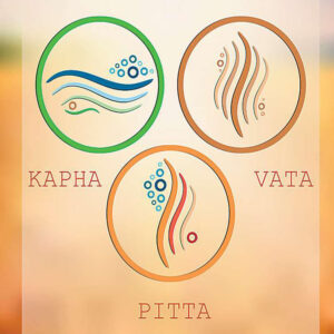 Prakriti Analysis – Body Type Analysis